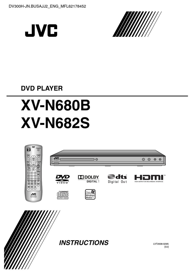 JVC LVT2008-029A User manual