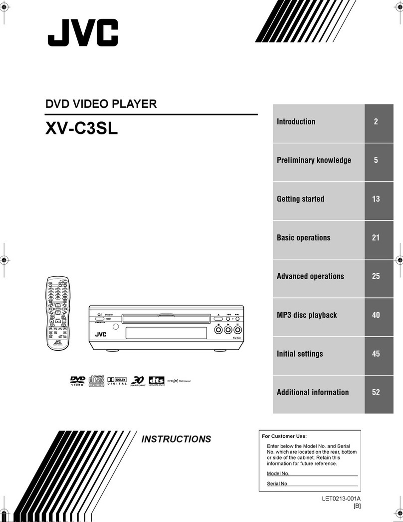 JVC LET0213-001A User manual
