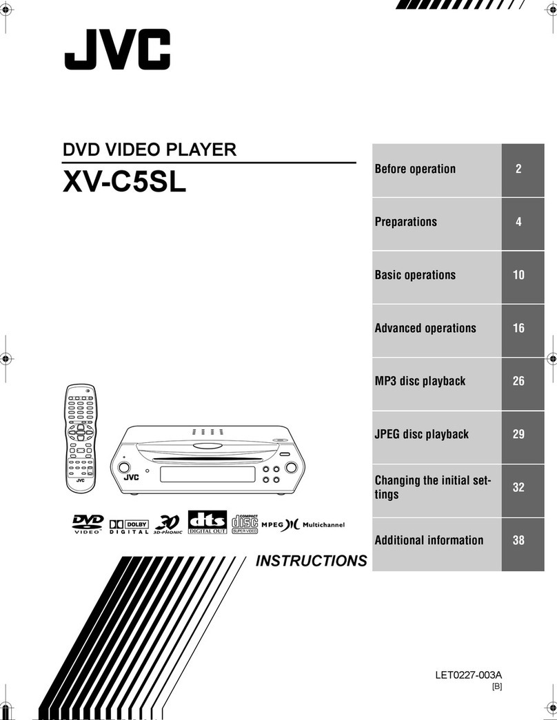 JVC LET0227-003A instructions