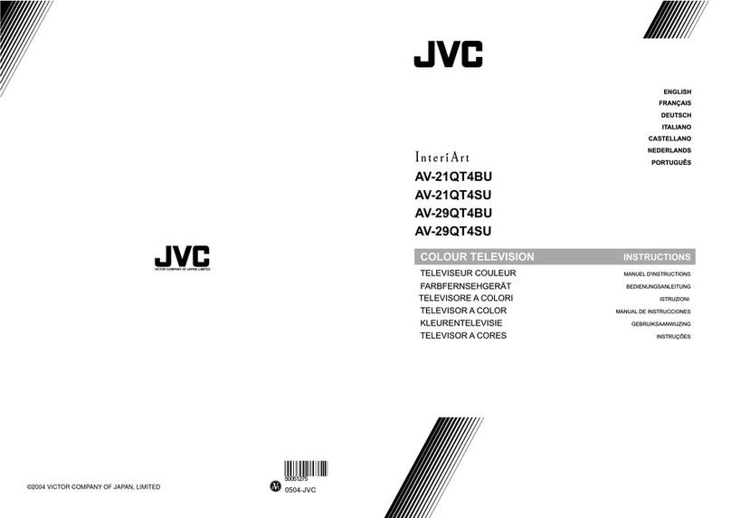 JVC InteriArt AV-21QT4BU User manual