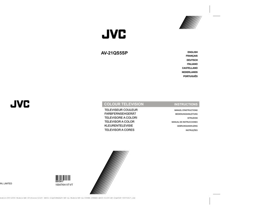 JVC AV-21QS5SP User manual