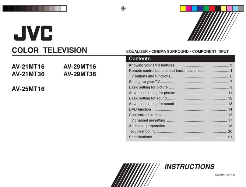 JVC AV-21MT36 User manual JVC AV-21MT36 User manual