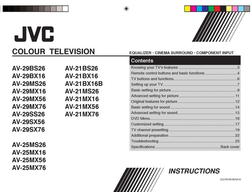 JVC AV-21MX76 User manual