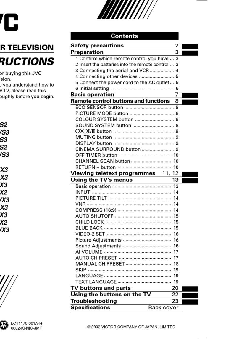 JVC AV-21LS2, AV-21WS3, AV-25LS3, User manual