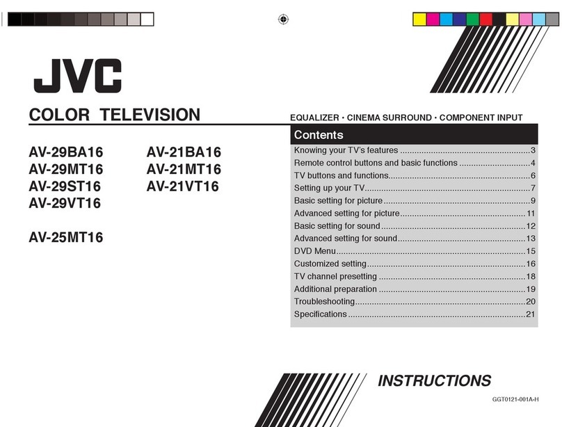 JVC AV-21MT16 User manual
