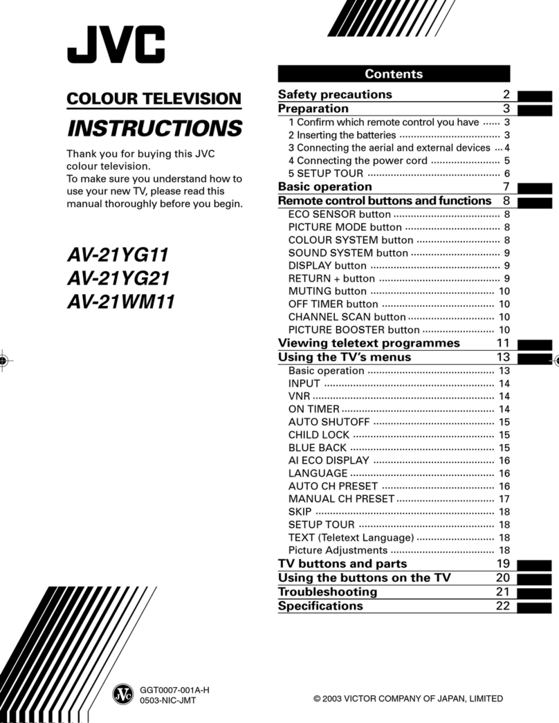 JVC AV-21YG11, AV-21YG21, AV-21WM1 instructions