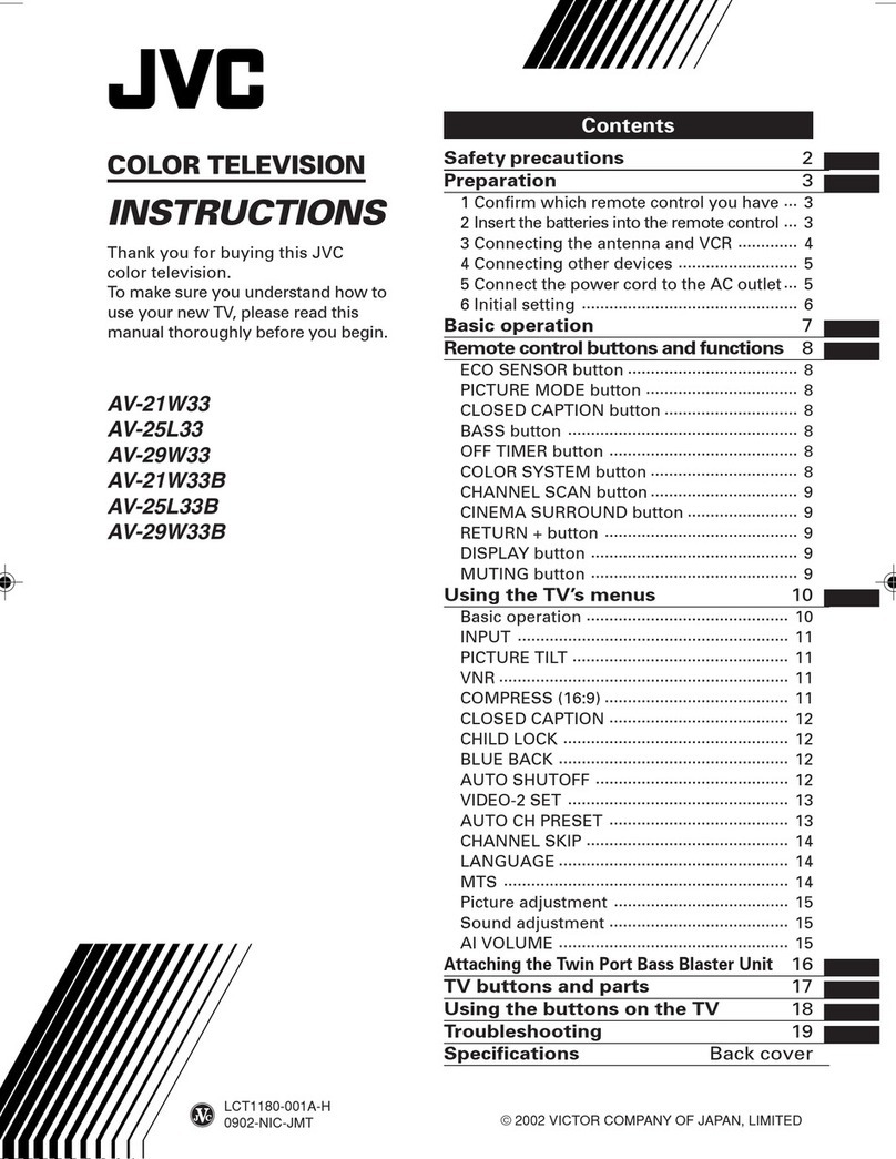 JVC AV-21W33 User manual JVC AV-21W33 User manual