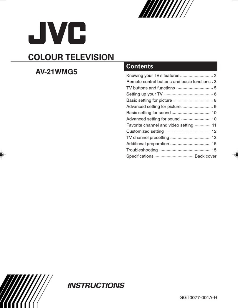 JVC AV-21WMG5 User manual