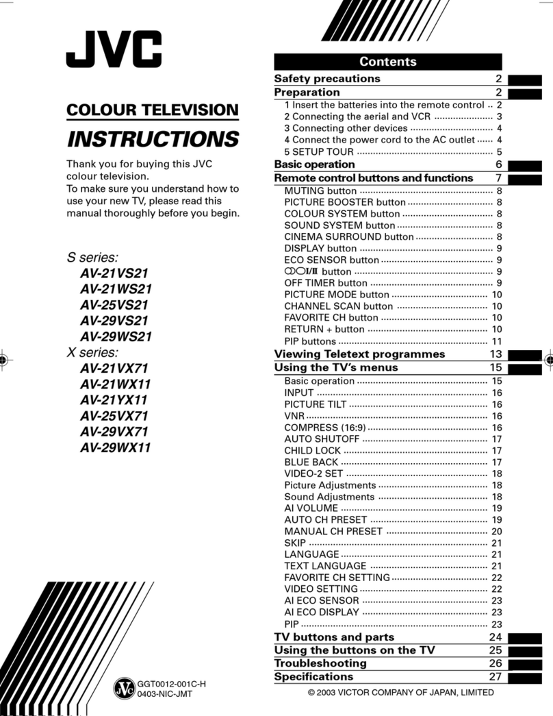JVC AV-21VS21 User manual JVC AV-21VS21 User manual