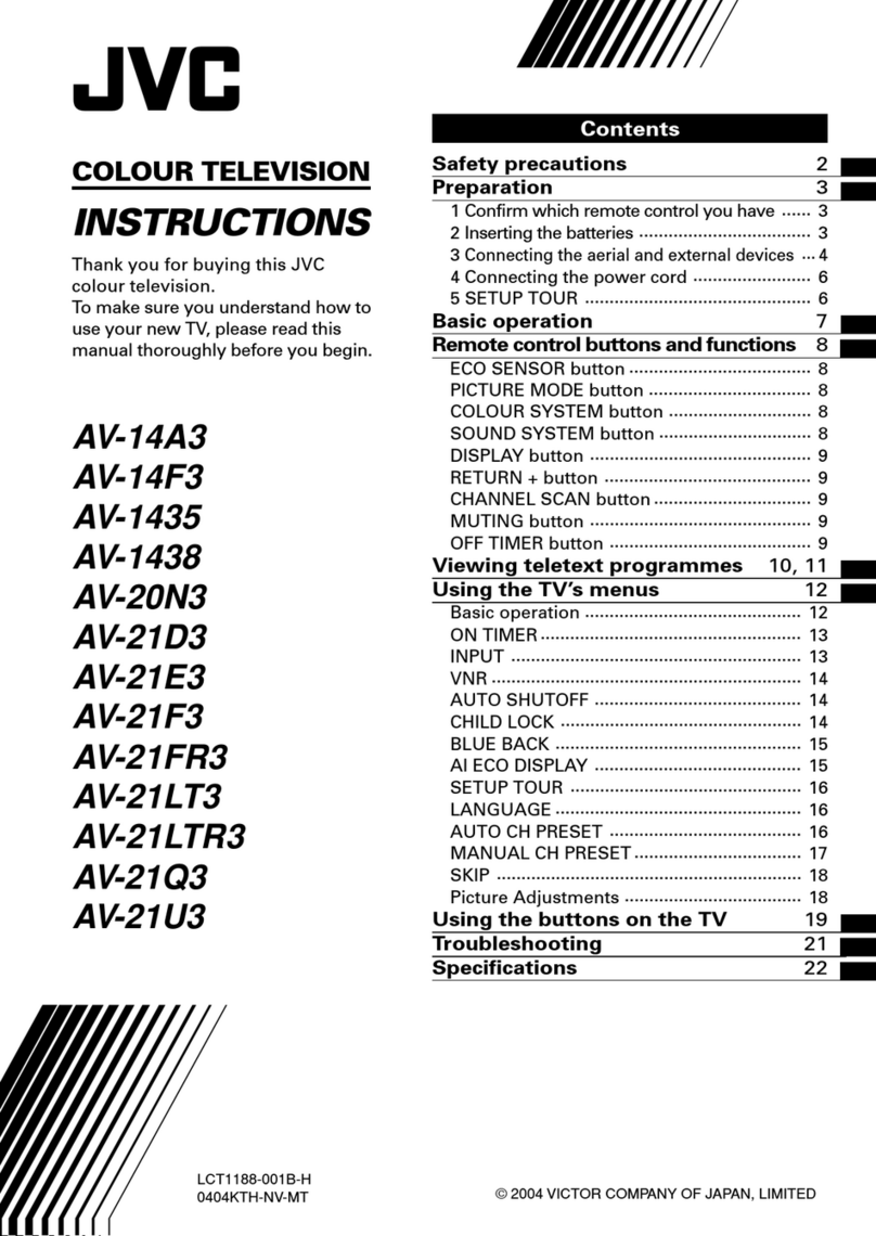 JVC AV-21U3 User manual
