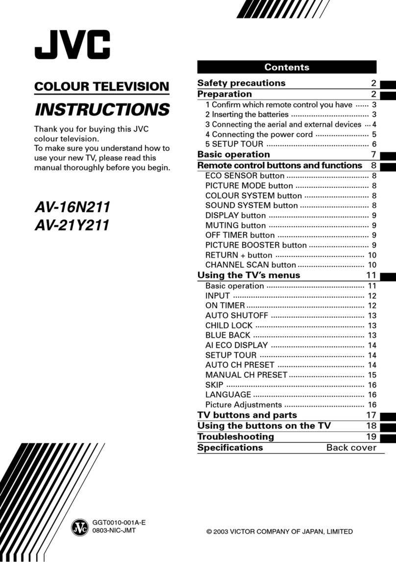 JVC AV-16N211 User manual