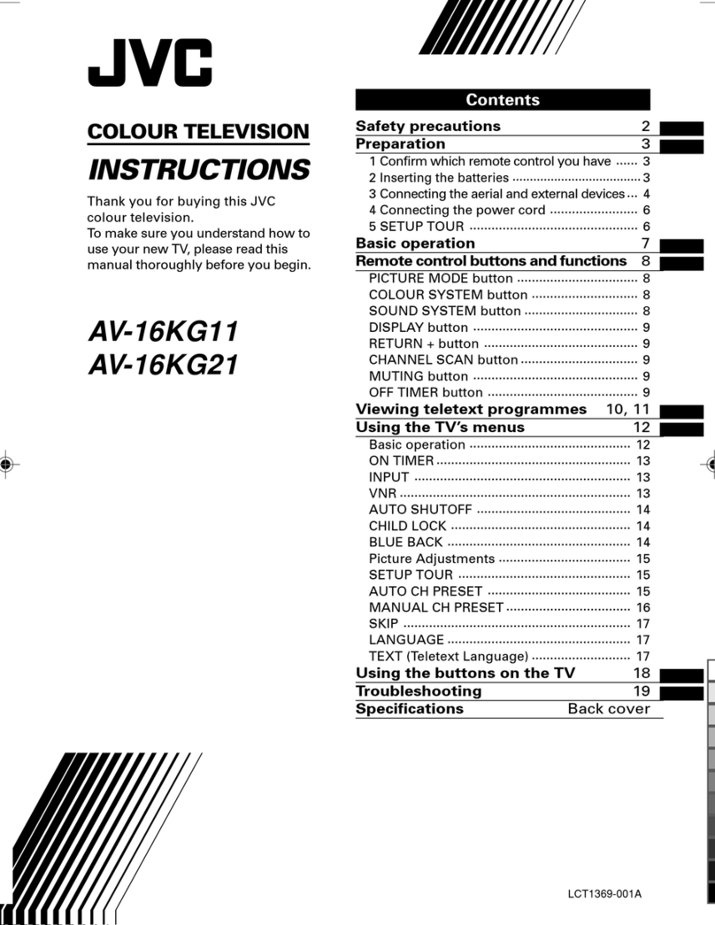 JVC AV-16KG21 User manual
