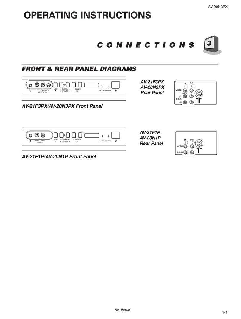 JVC AV-21F1P operating instructions