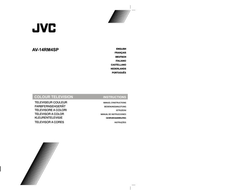 JVC AV-14RM4SP Quick start guide