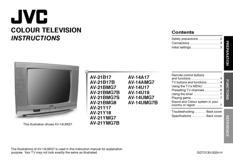 JVC AV-21B17 instruction manual