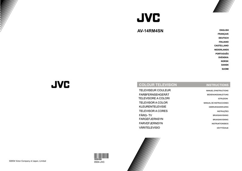JVC AV-14RM4SN Quick start guide