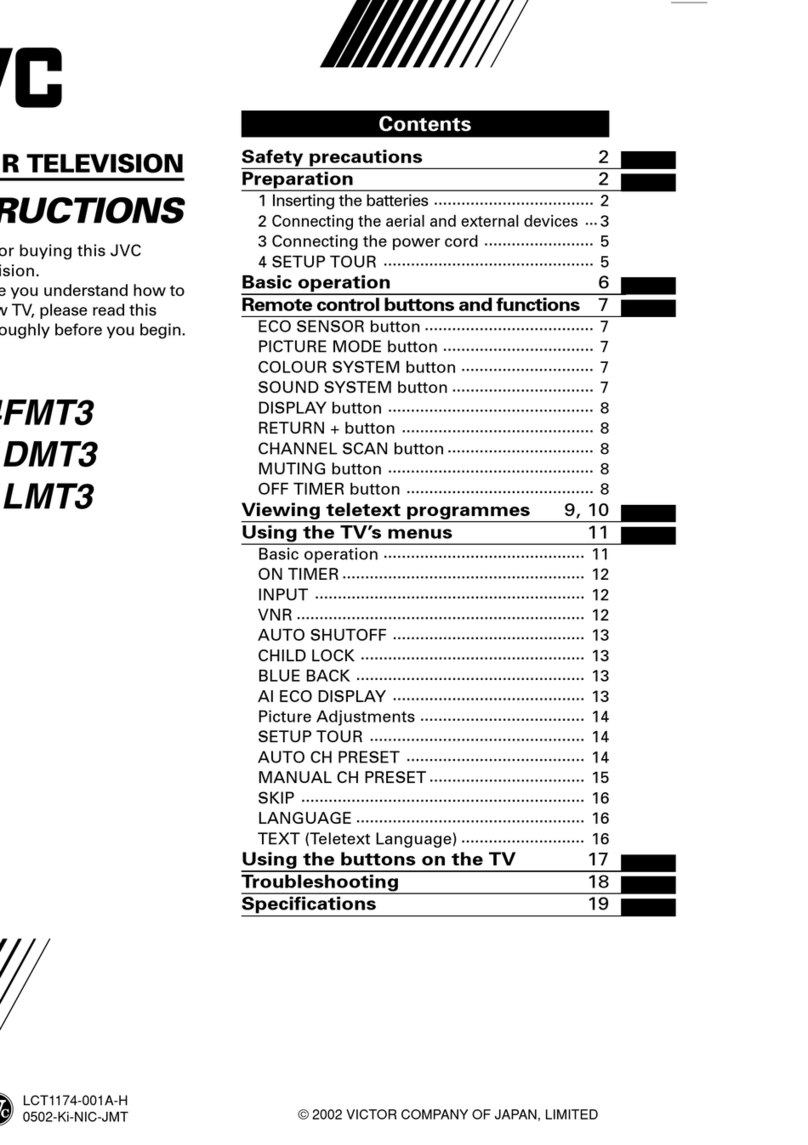JVC AV-14FMT3, AV-21DMT3, AV-21LMT User manual JVC AV-14FMT3, AV-21DMT3, AV-21LMT User manual