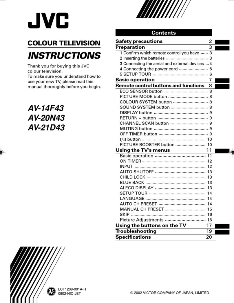 JVC AV-14F43, AV-20N43, AV-21D43 User manual JVC AV-14F43, AV-20N43, AV-21D43 User manual