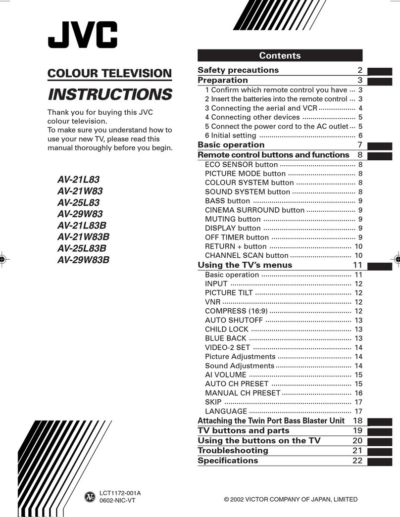 JVC AV-21L83, AV-21W83, AV-25L83, instructions