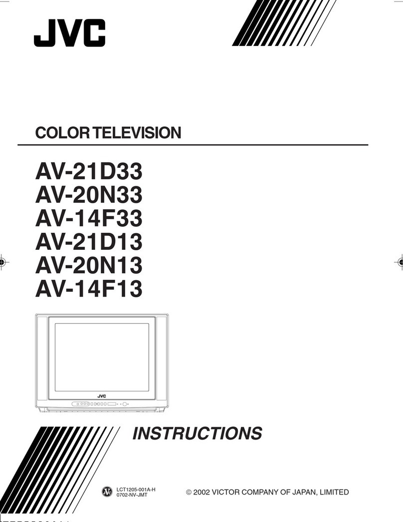 JVC AV-21D33, AV-20N33, AV-14F33, User manual