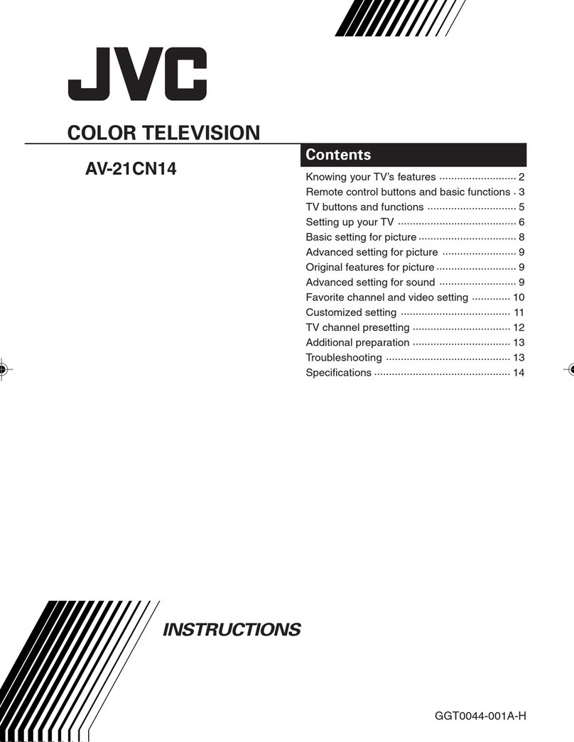 JVC AV-21CN14 User manual