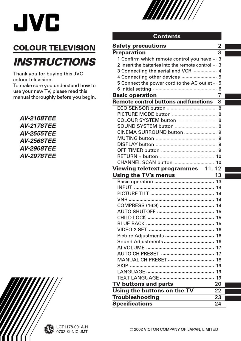 JVC AV-2168TEE User manual JVC AV-2168TEE User manual