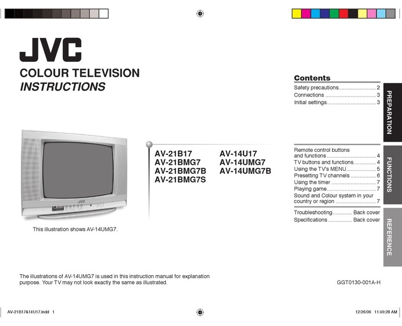 JVC AV-21B17 User manual JVC AV-21B17 User manual