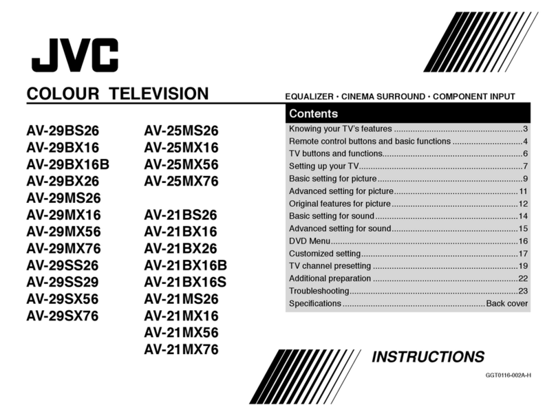 JVC AV-21BX16S User manual