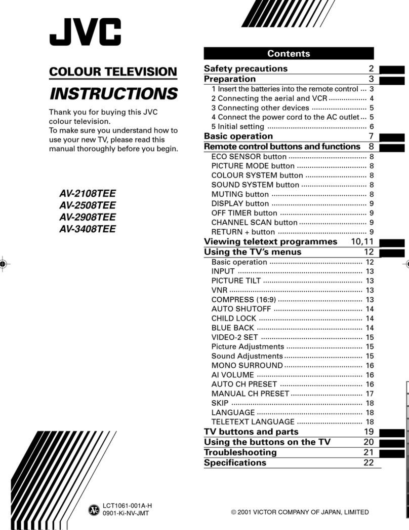 JVC AV-2108TEE, AV-2508TEE, AV-290 instructions