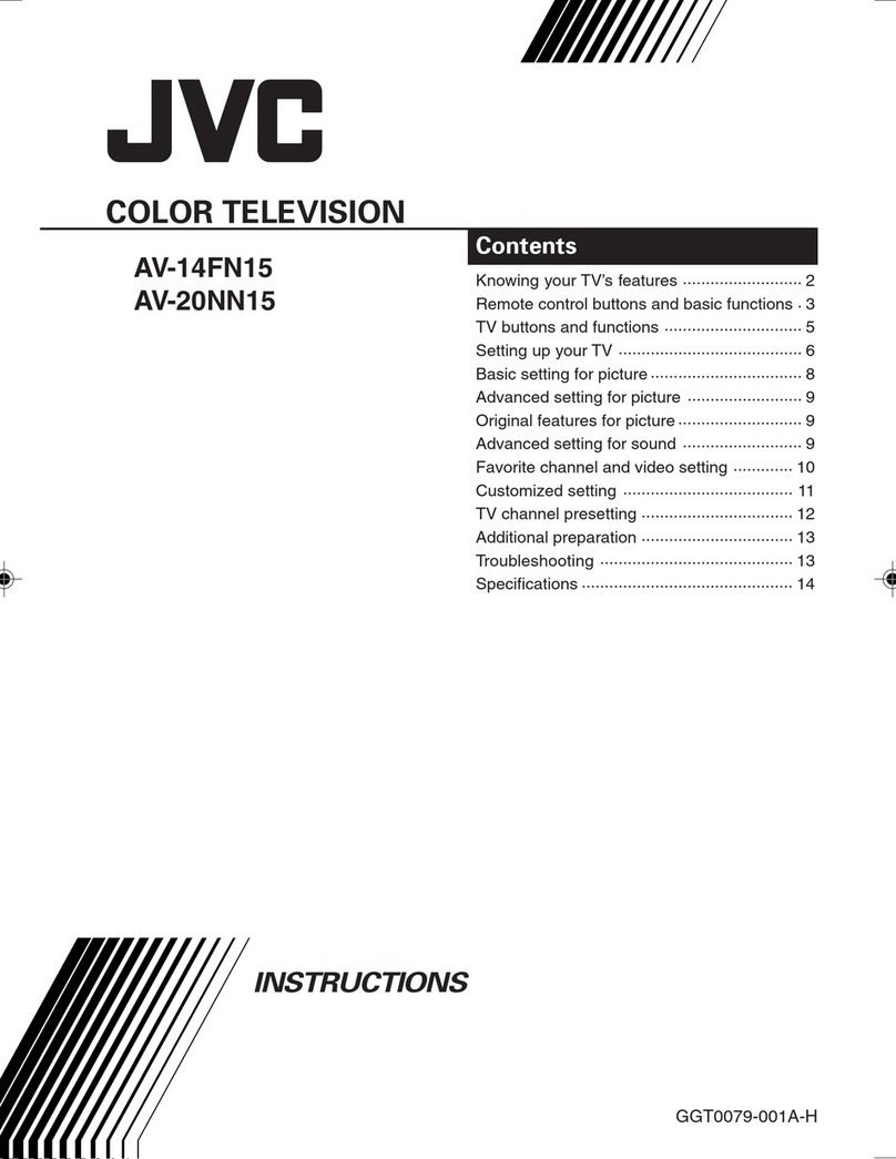 JVC AV-20NN15 User manual JVC AV-20NN15 User manual