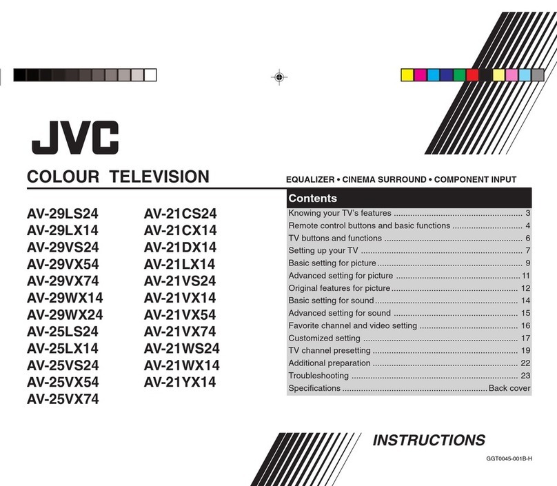 JVC COLOUR TELEVISON AV-29LS24 User manual