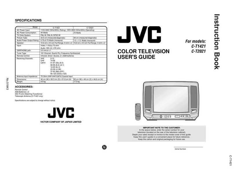 JVC C-T2021 User manual