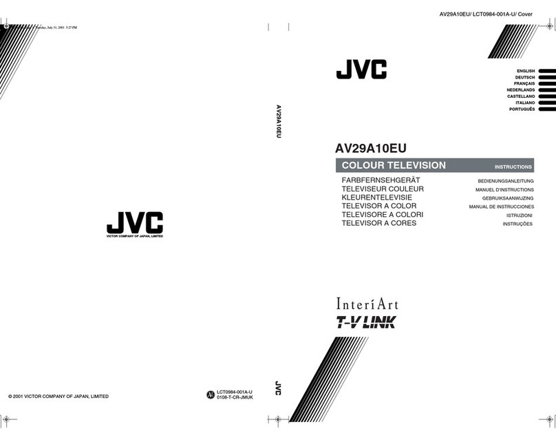 JVC AV29A10EU User manual