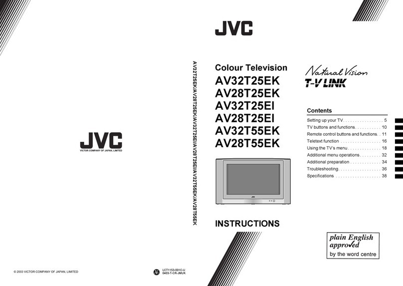JVC AV28T25EK User manual