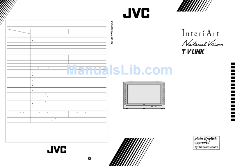 JVC InteriArt AV28S2EK User manual