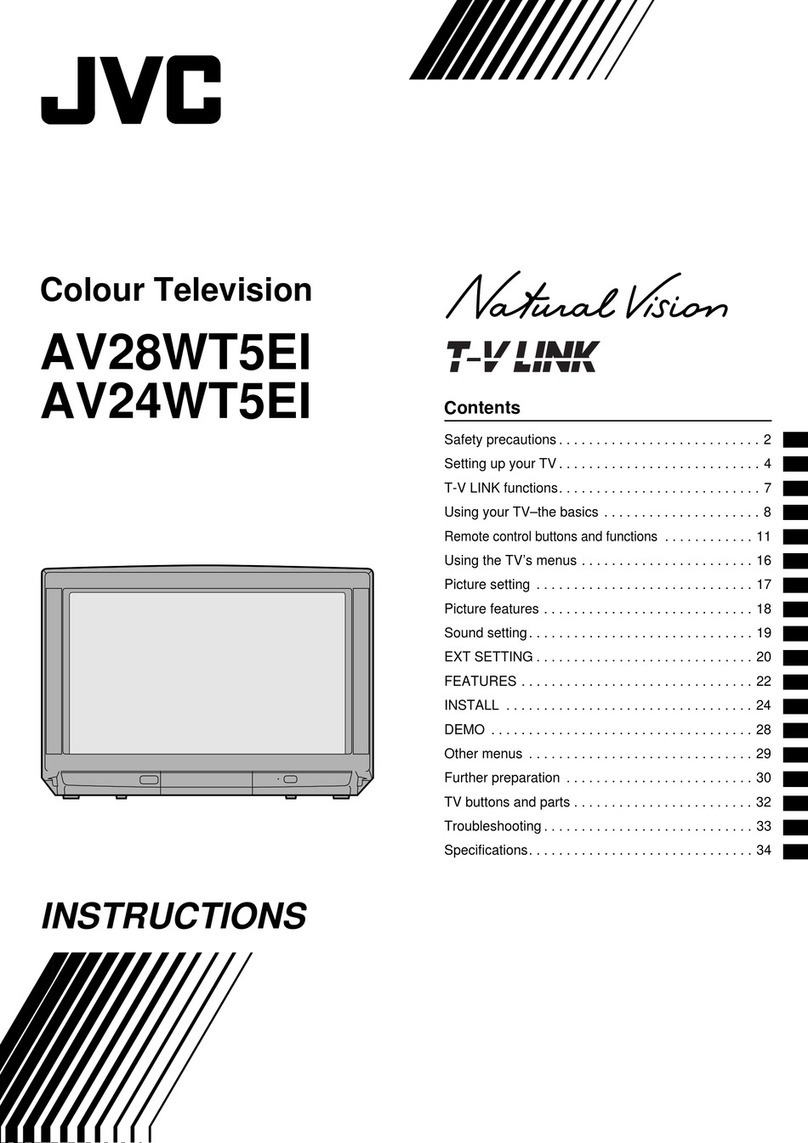 JVC AV28WT5EI, AV24WT5EI instructions