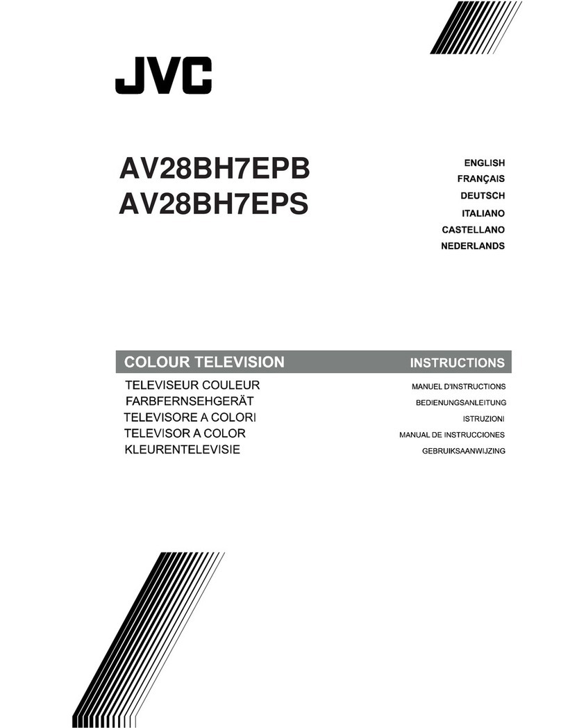 JVC AV28BH7EPB System manual JVC AV28BH7EPB System manual