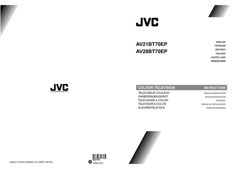 JVC AV21BT70EP, AV28BT70EP instructions