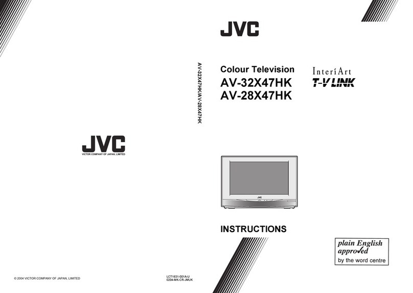 JVC InteriArt AV-28X47HK User manual