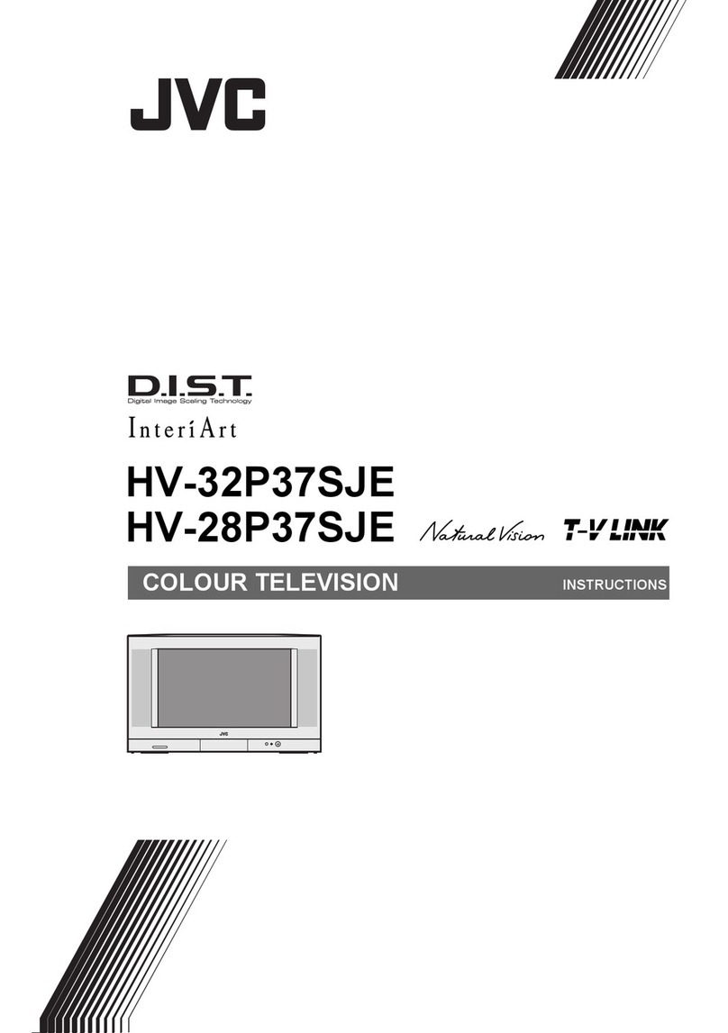 JVC InteriArt HV-28P37SJE User manual