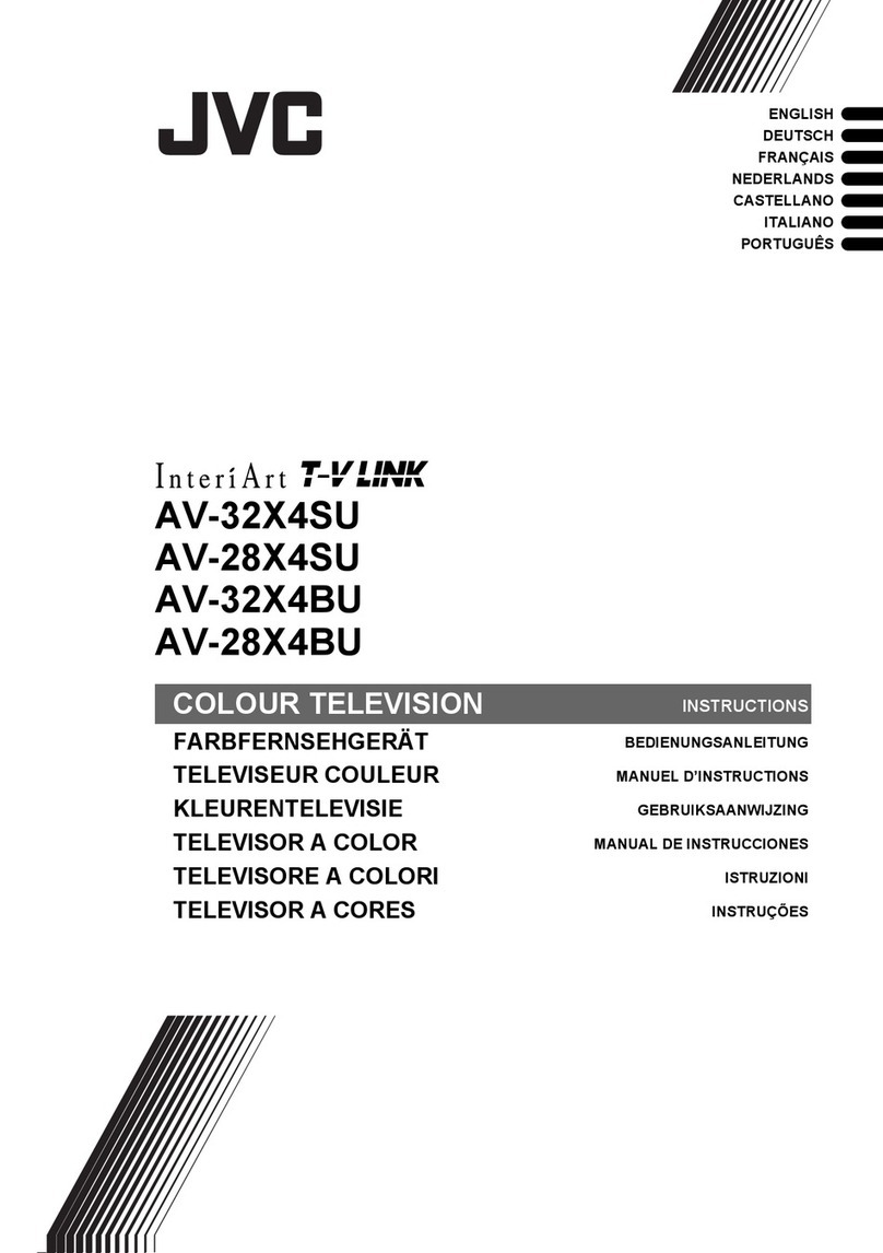 JVC InteriArt AV-28X4SU Quick start guide