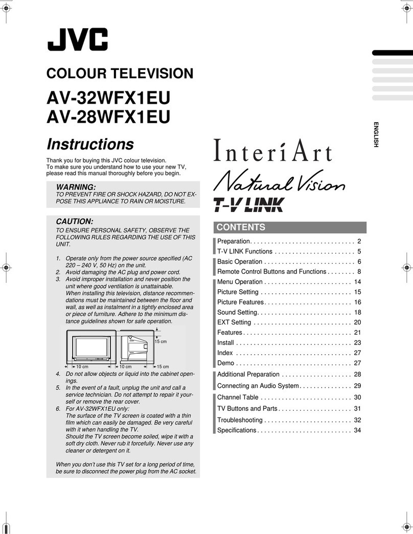 JVC AV-28WFX1EU, AV-32WFX1EU User manual