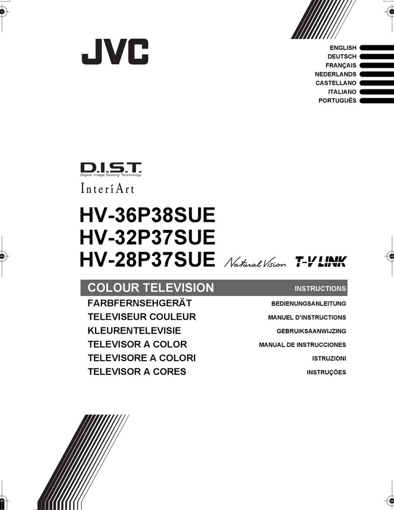 JVC InteriArt HV-36P38SUE User manual