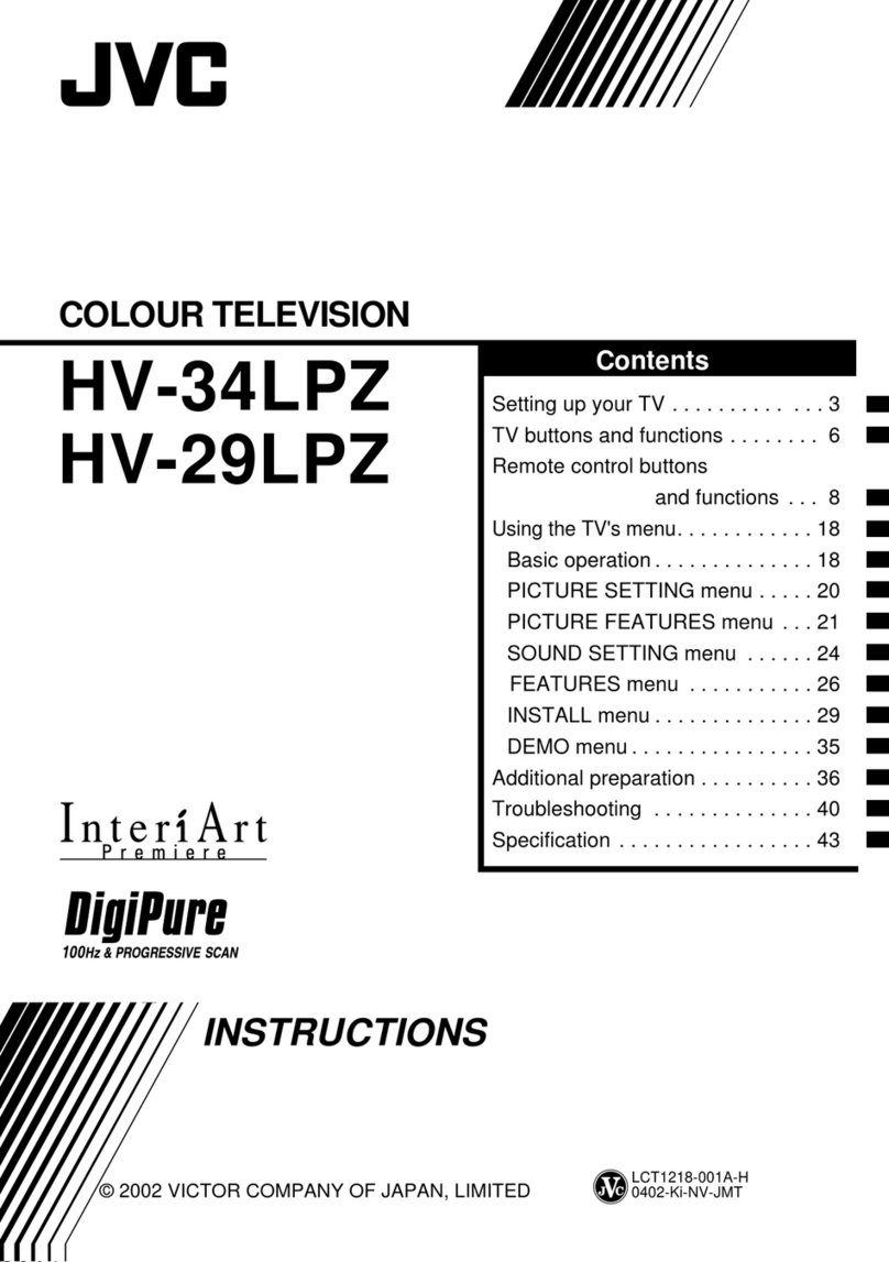 JVC InteriArt HV-29LPZ User manual JVC InteriArt HV-29LPZ User manual