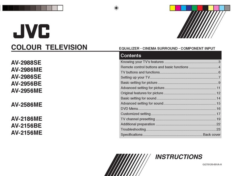 JVC AV-2988SE User manual