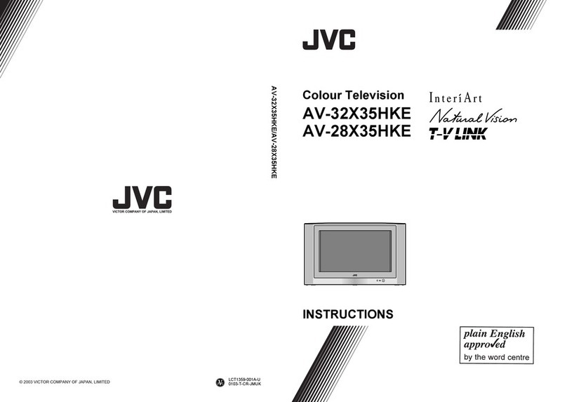 JVC AV-28X35HKE User manual