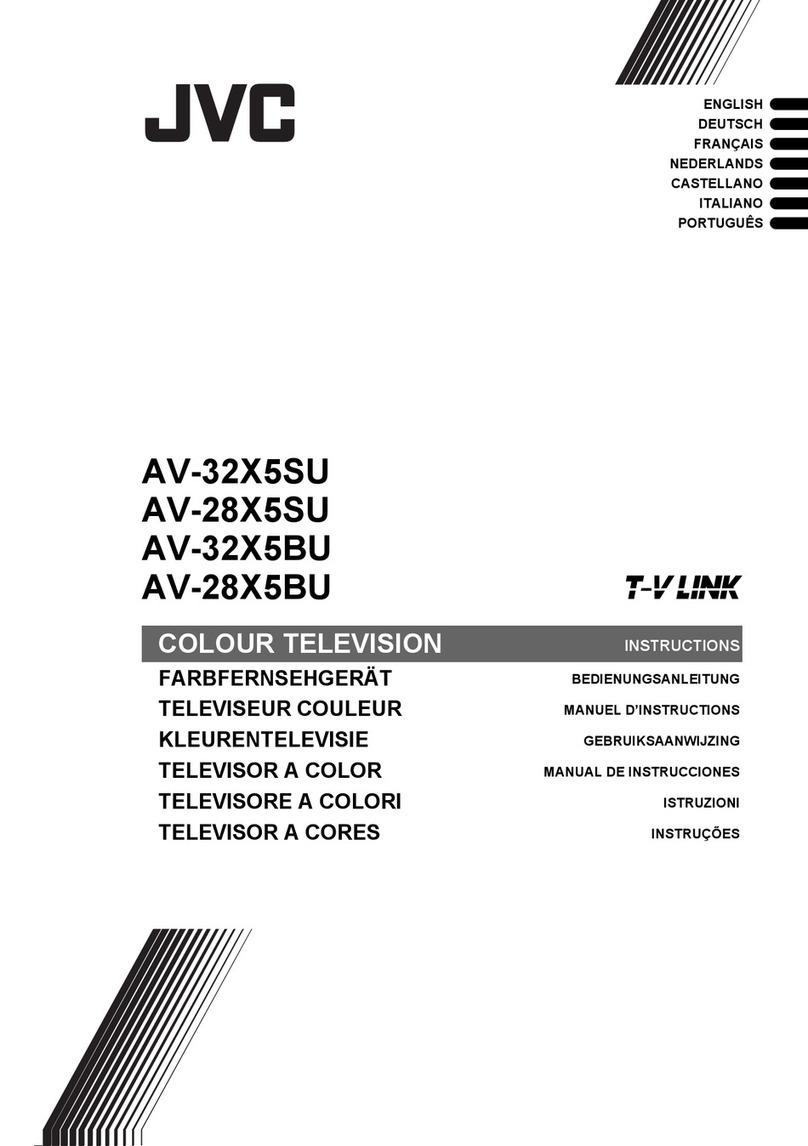 JVC AV-28X5BU User manual JVC AV-28X5BU User manual