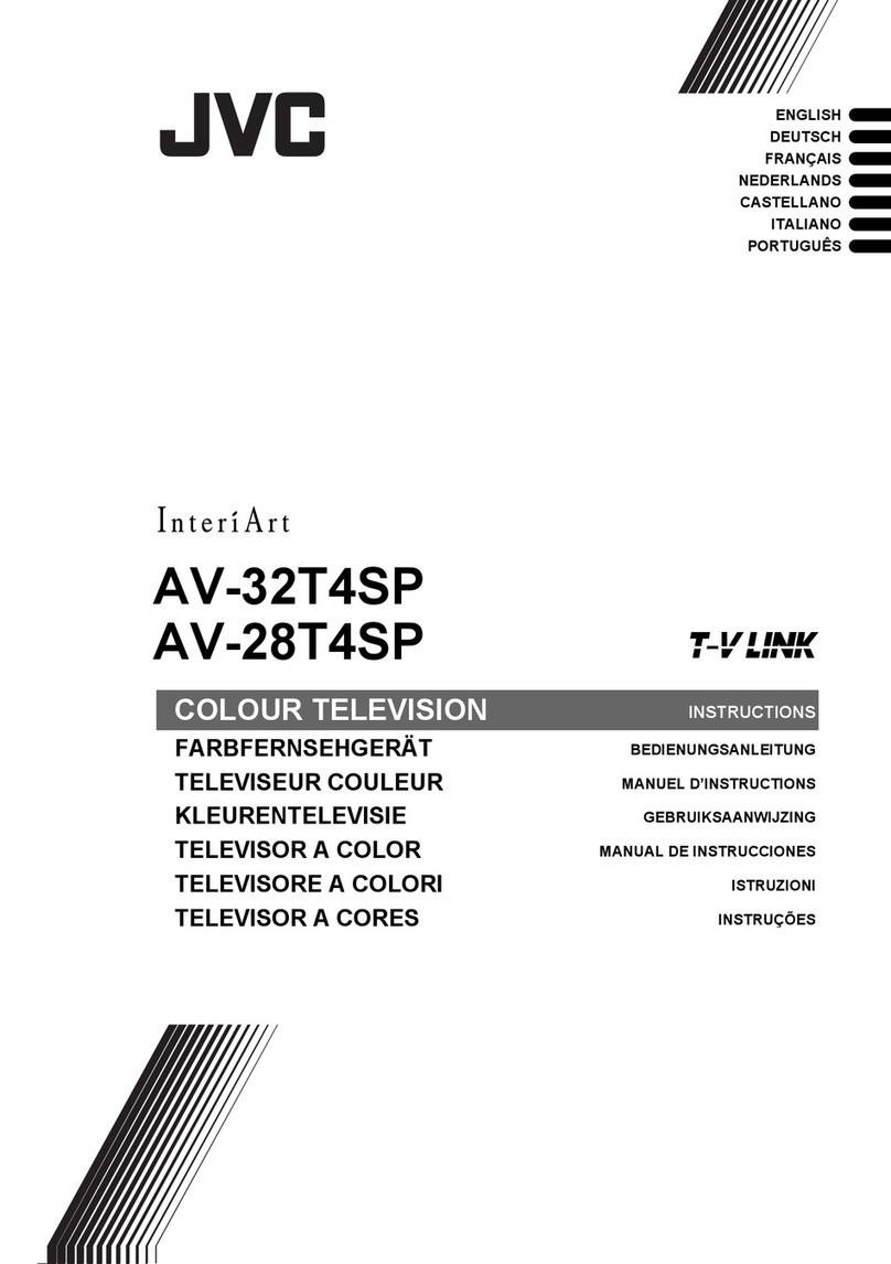 JVC AV-28T4SP Quick start guide JVC AV-28T4SP Quick start guide
