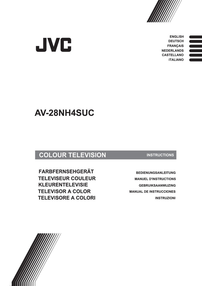JVC AV-28NH4SUC System manual JVC AV-28NH4SUC System manual