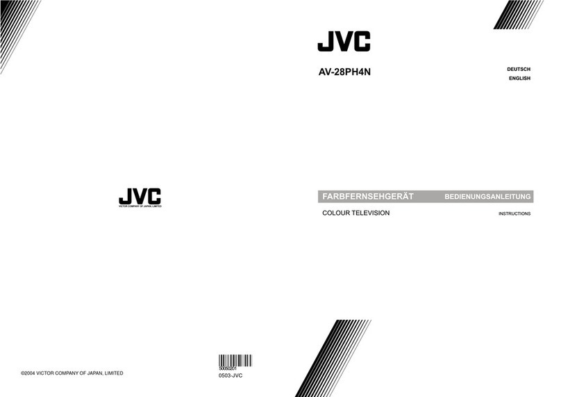 JVC AV-28PH4N Quick start guide